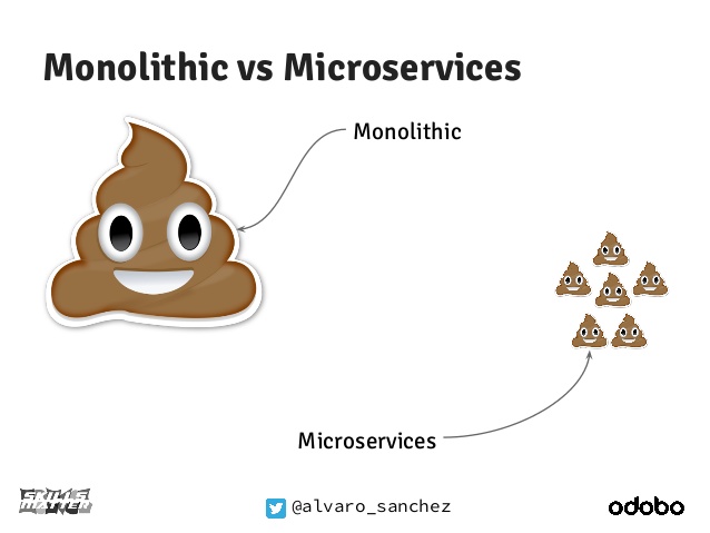 Microservices - replacing one problem with many smaller problems
